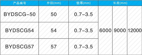 射阳螺旋式声测管现货规格尺寸